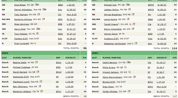 Fantasy football bench