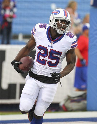 2012 Fantasy Football Rankings