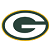 Green Bay Packers 2007 Draft Pick
